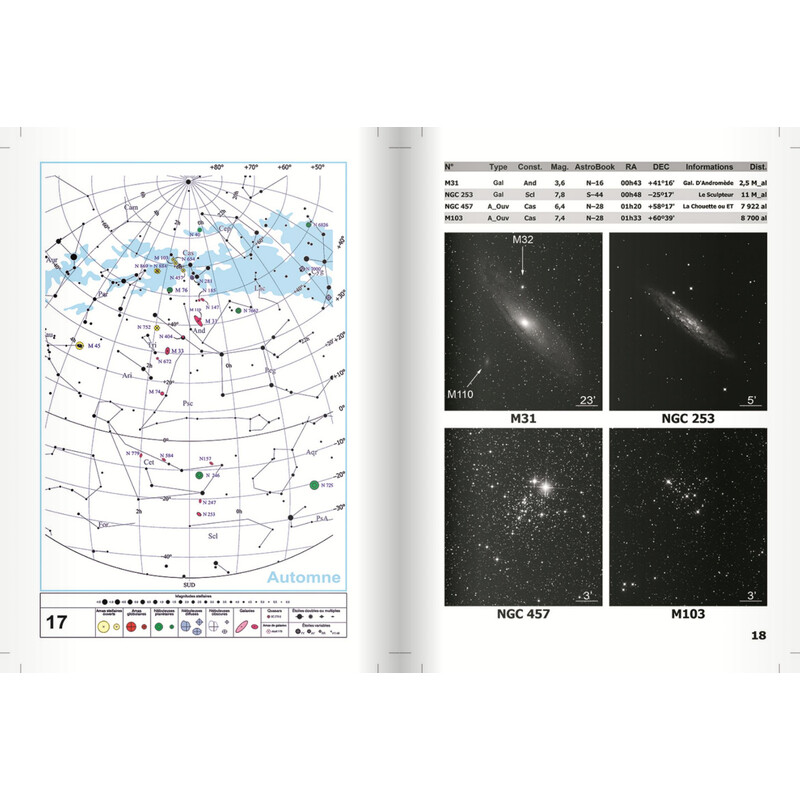 Gadal Atlas Le Ciel profond pour débutant