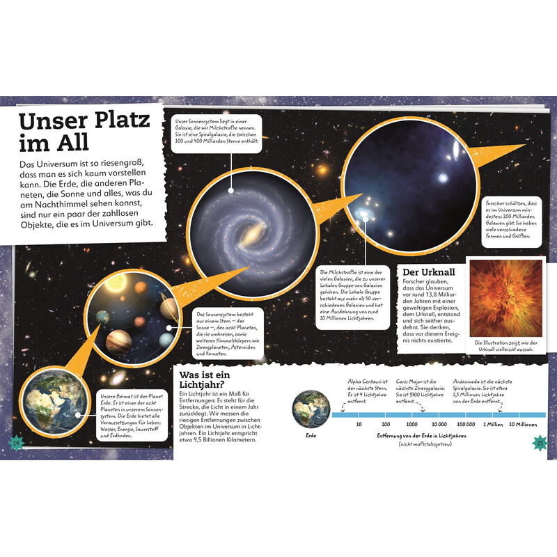 Dorling Kindersley Sterne und Planeten