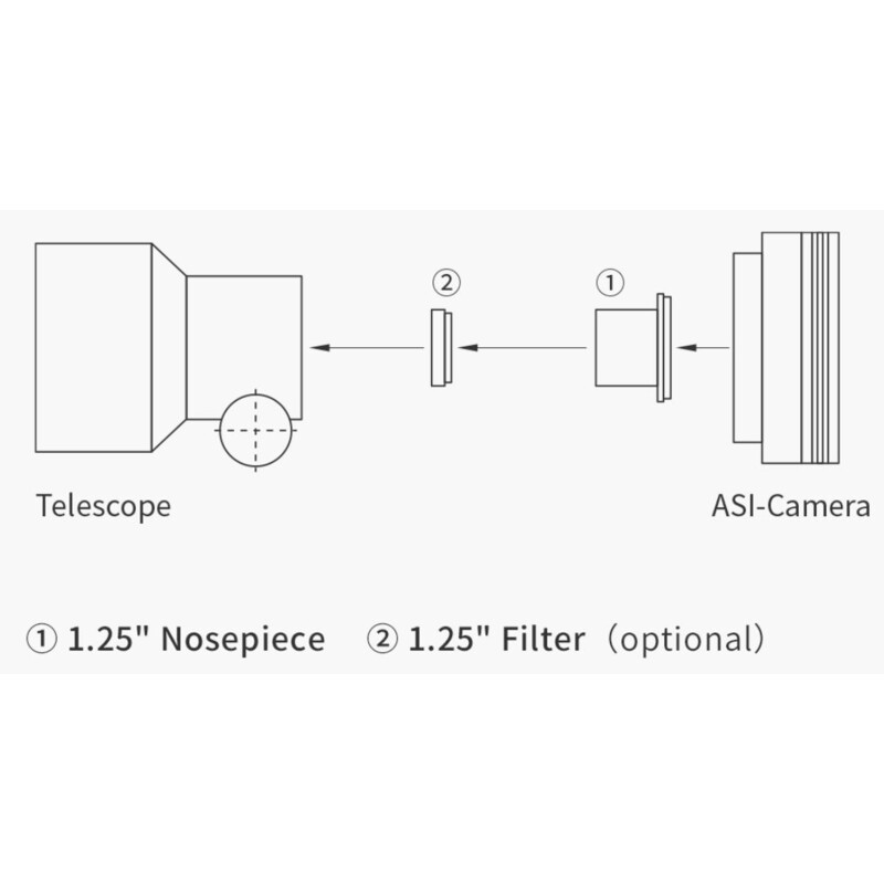 ZWO Kamera ASI 432 MM Mono