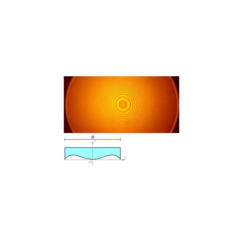 Toscanoptics Korrigeringsplatta SC 8"