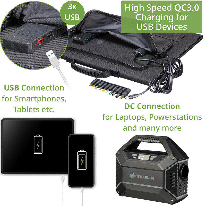 Bresser Mobile Power Station 100 Watt + Solcellsladdare 40 Watt