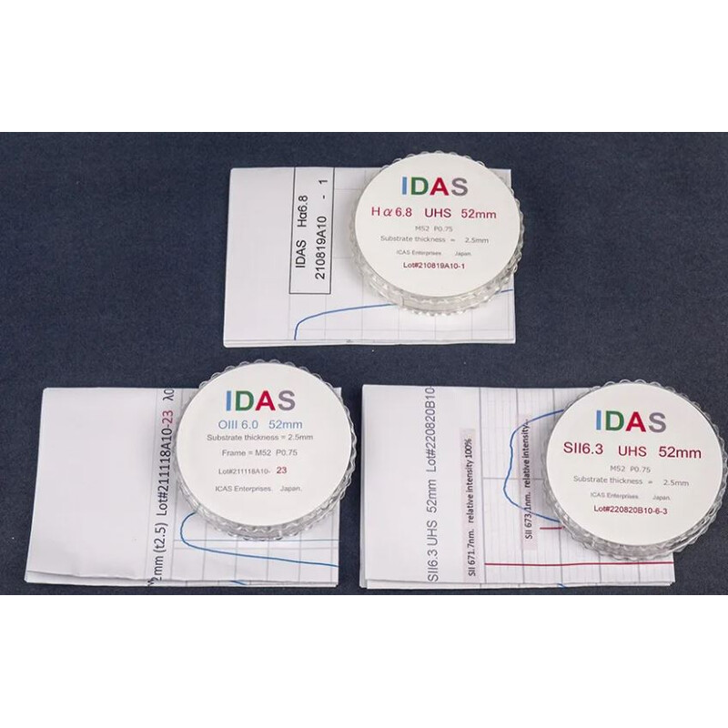 IDAS SHO Filter Set 52mm