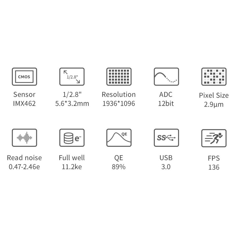 ZWO Kamera ASI 462 MM Mono