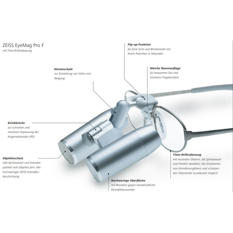 ZEISS Lupe Systemträger KF Titan 50-18 silber (klein)