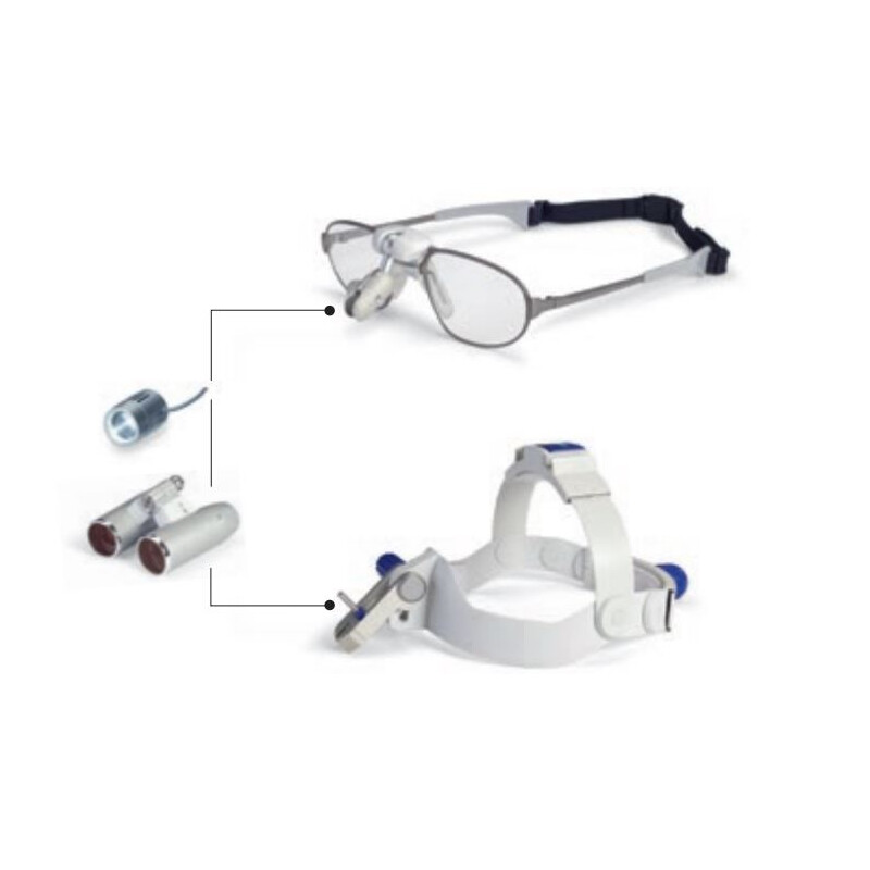 ZEISS Lupp Teleskopförstoringsglas optiskt system K 4,5x/350 inkl. linsskydd för EyeMag Pro huvudförstoringsglas