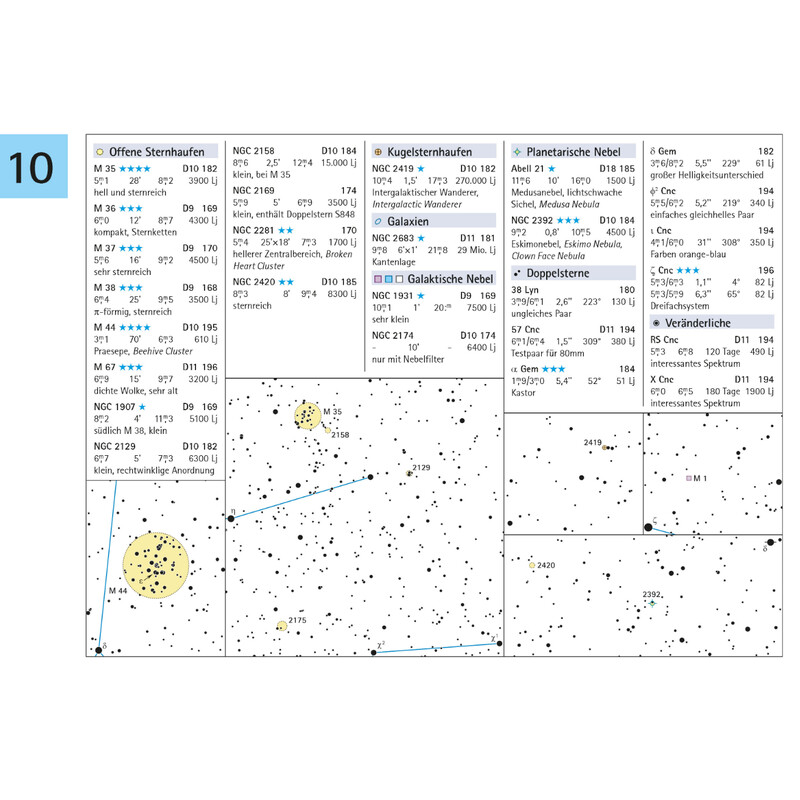 Oculum Verlag Deep Sky reseatlas