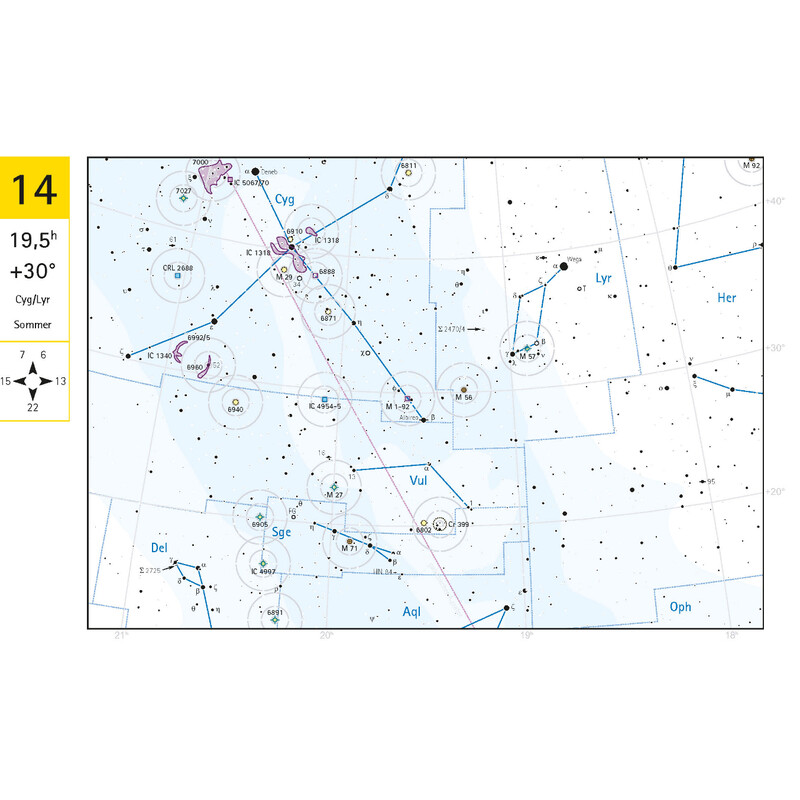 Oculum Verlag Deep Sky reseatlas