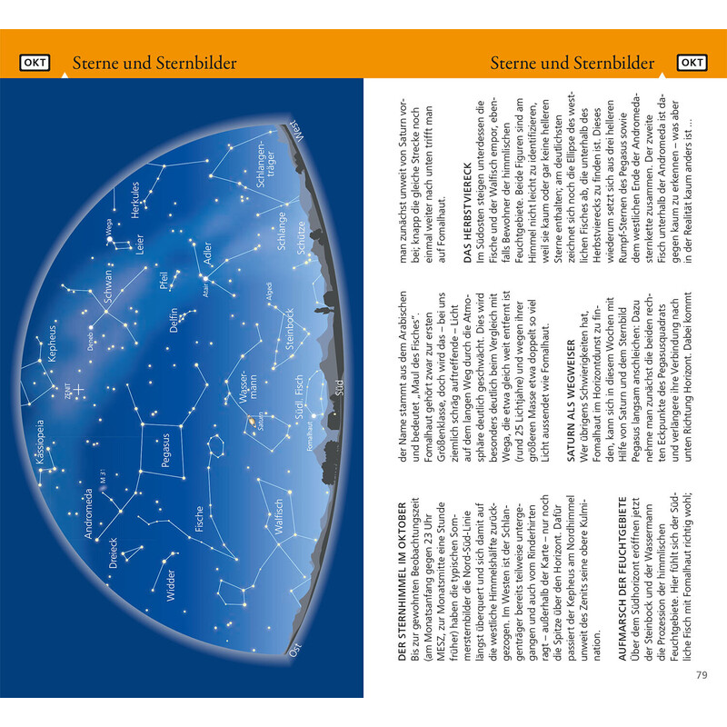 Kosmos Verlag Årsbok Was tut sich am Himmel 2024