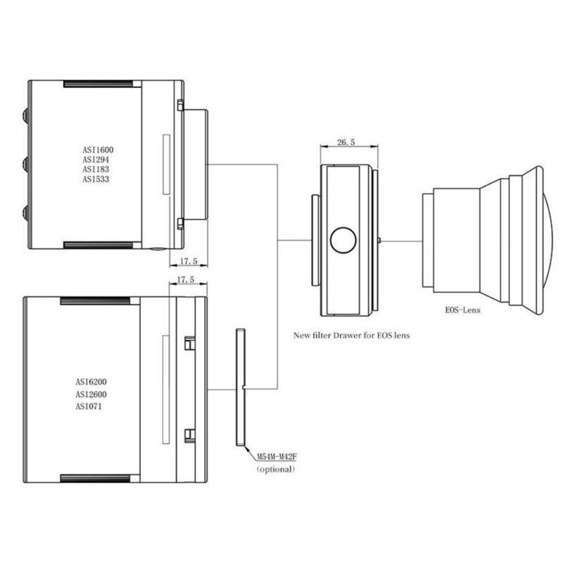 Pierro Astro Objektivadapter Adapter Canon EOS - T2 med ZWO filterhållare