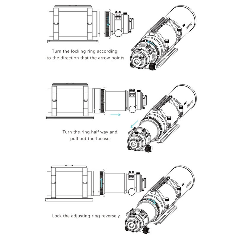 Askar Apokromatisk refraktor AP 185/1295 Triplet OTA