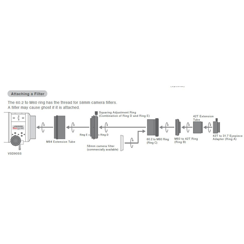 Vixen Apokromatisk refraktor AP 90/495 VSD90SS OTA