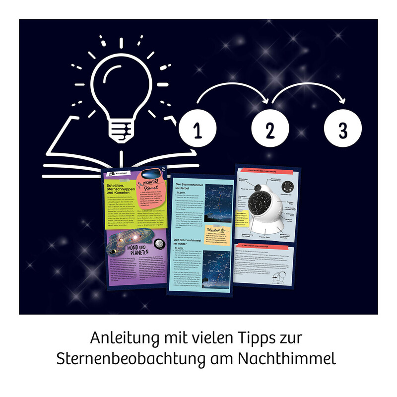 Kosmos Verlag Planetarium