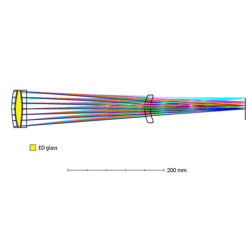 Askar Apokromatisk refraktor AP 71/490 Flat-Field 71F OTA