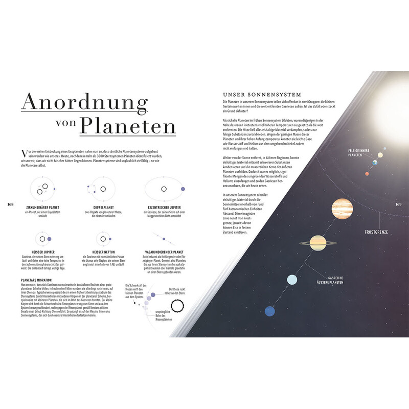 Kosmos Verlag Universum