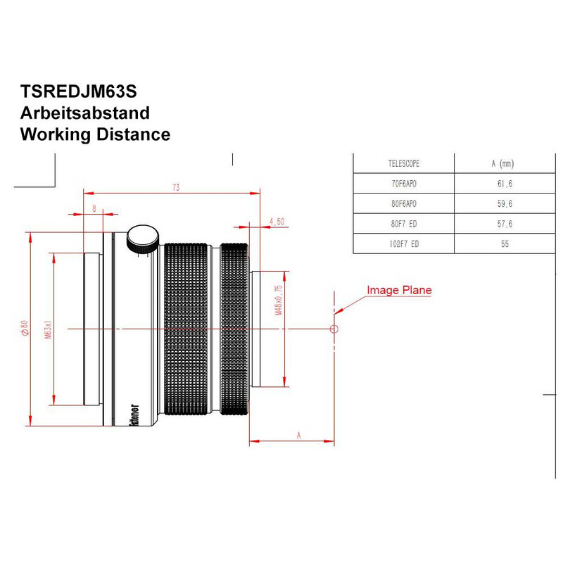 TS Optics Flattener 0,8x