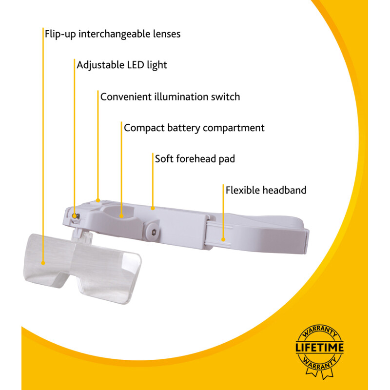 Levenhuk Lupp Zeno Vizor G5 3,5x LED