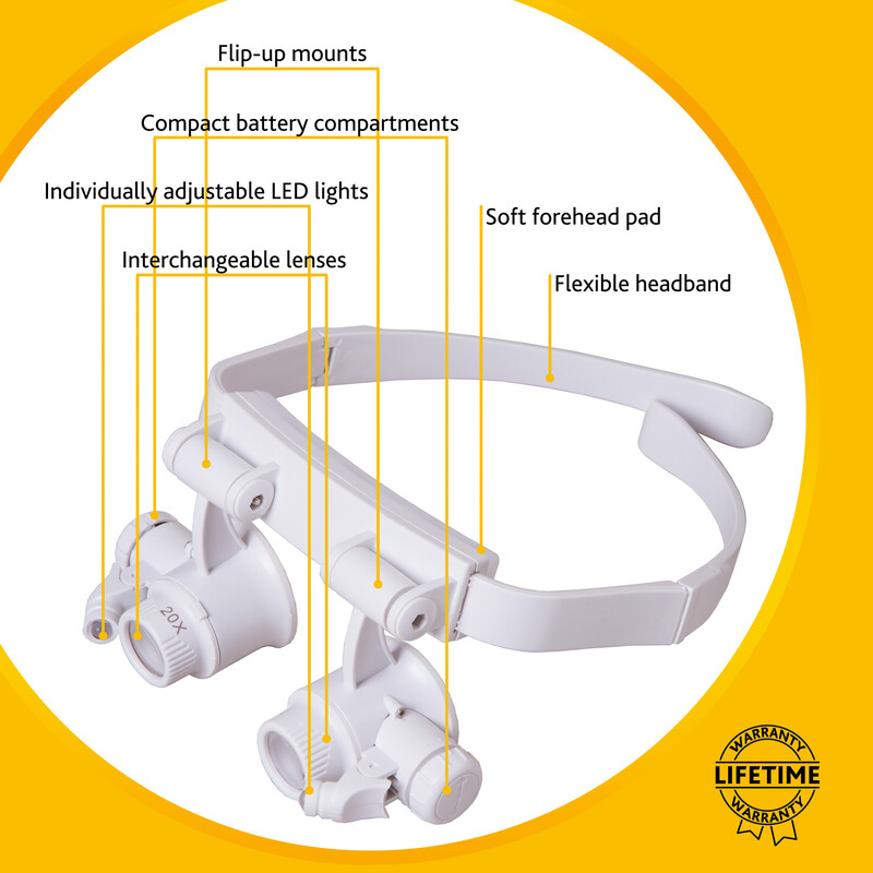 Levenhuk Lupp Zeno Vizor G6 25x LED