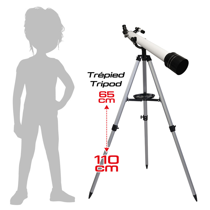 Buki teleskop – 40 möjligheter