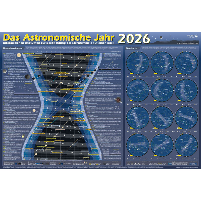 Astronomie-Verlag Poster Das Astronomische Jahr 2026