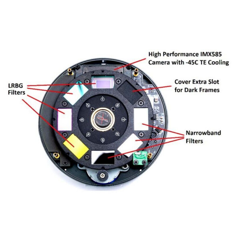 QHY Filter Planetset