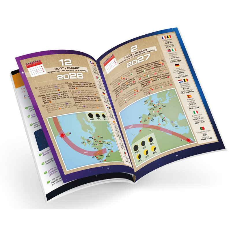 Buki Solförmörkelseglasögon Family Pack