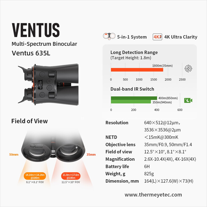 ThermTec Mörkersikte Ventus 635L