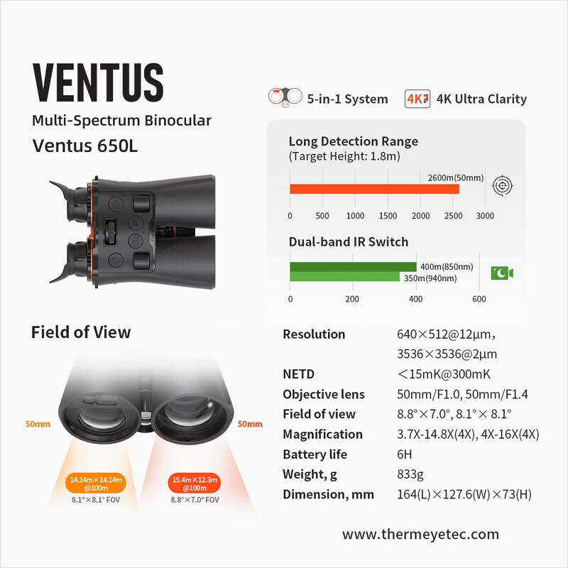 ThermTec Mörkersikte Ventus 650L