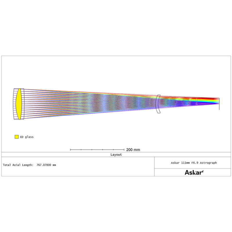 Askar Apokromatisk refraktor AP 111/766 111F Flatfield