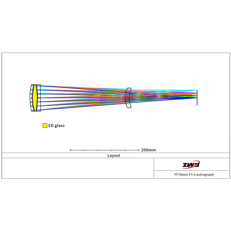 ZWO Apokromatisk refraktor AP 70/490 FF70 AM3N+PE160+TC40