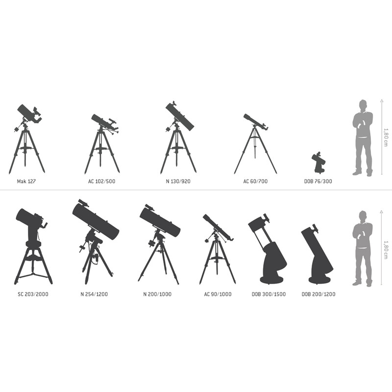 Omegon Dobson-teleskop N 406/1800 Discoverer Travel 16" L1/10 Truss DOB